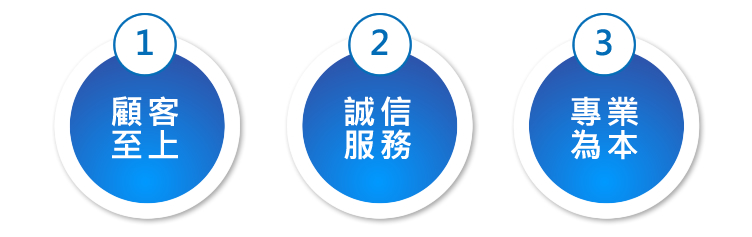 誠信服務、顧客至上、專業為本